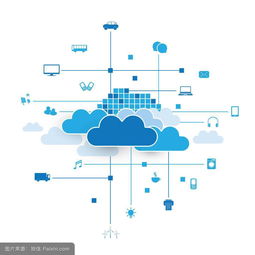 惠購科技直通車 以強化標簽為核心，驅動網(wǎng)絡開發(fā)新篇章